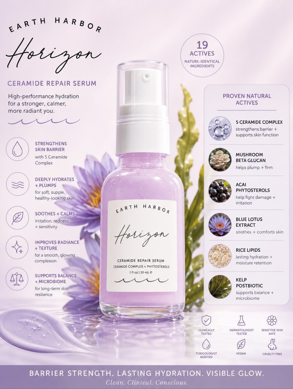 Earth Harbor Horizon Ceramide Repair Serum